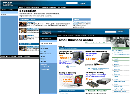 IBM Education and Small Business Center