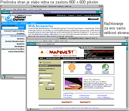 Sliki spletnih strani: Prevelika Microsoftova stran in preozka Mapquestova stran 
