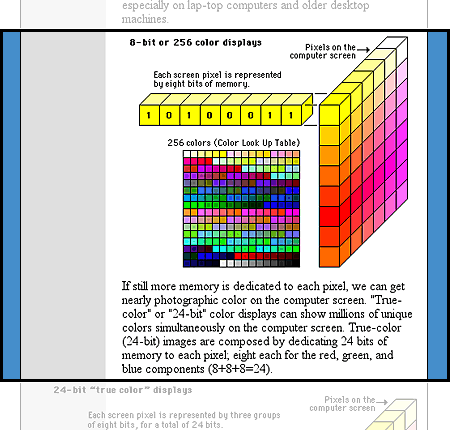 Ilustracija: Delen izgled internetne strani