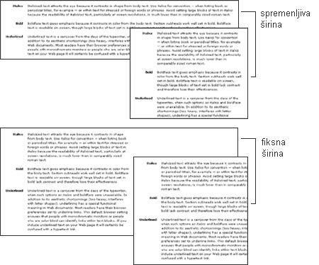 ilustracija: Fiksna tabela proti fleksibilni mreži