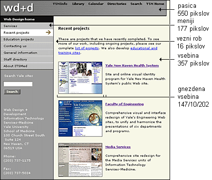 Slika internetne strani: fiksno določena širina celic v tabeli