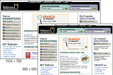 Slika internetne strani: Stran, ki pravilno deluje na dveh različnih velikostih