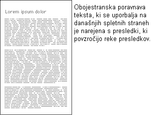 Illustration: Word spacing problems with justified text