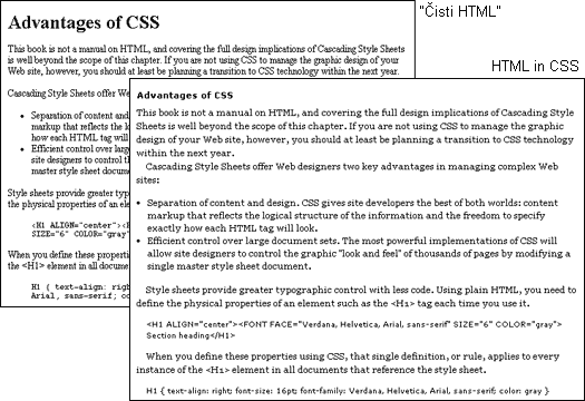 Illustration: Plain HTML page and same page with HTML and CSS