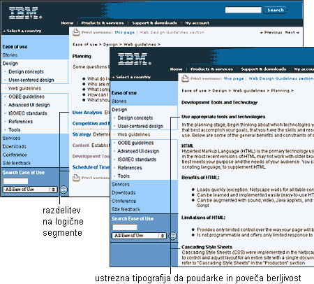 Pisava na strani IBM Ease of Use site