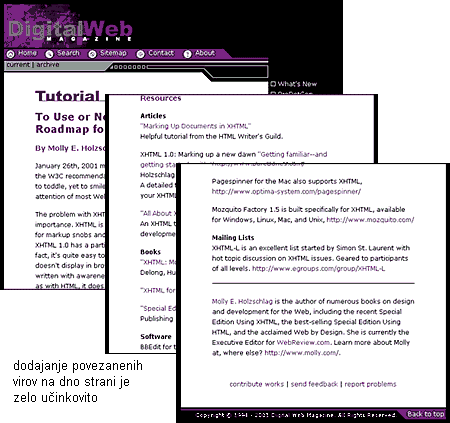 Dodajanje povezav na dno strani na strani Digital Web Magazine Tutorial page
