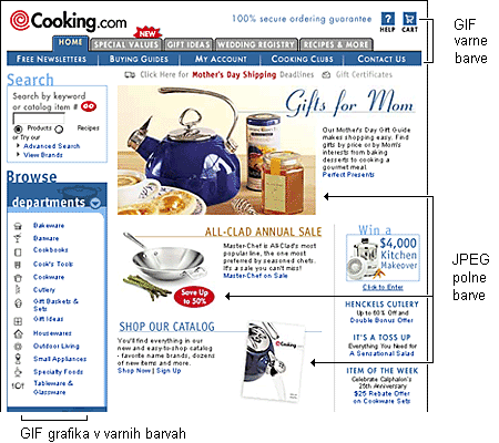 uporabniški vmesnik v varnih barve na cooking.com