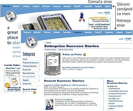 Slikovni zemljevid na domači strani in notranji strani Palm