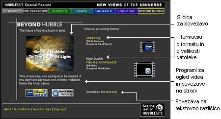 Multimedia na strani Hubble